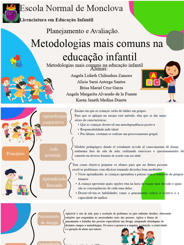 Metodologias de Ensino na Educação Infantil | PDF | Aprendizado ...