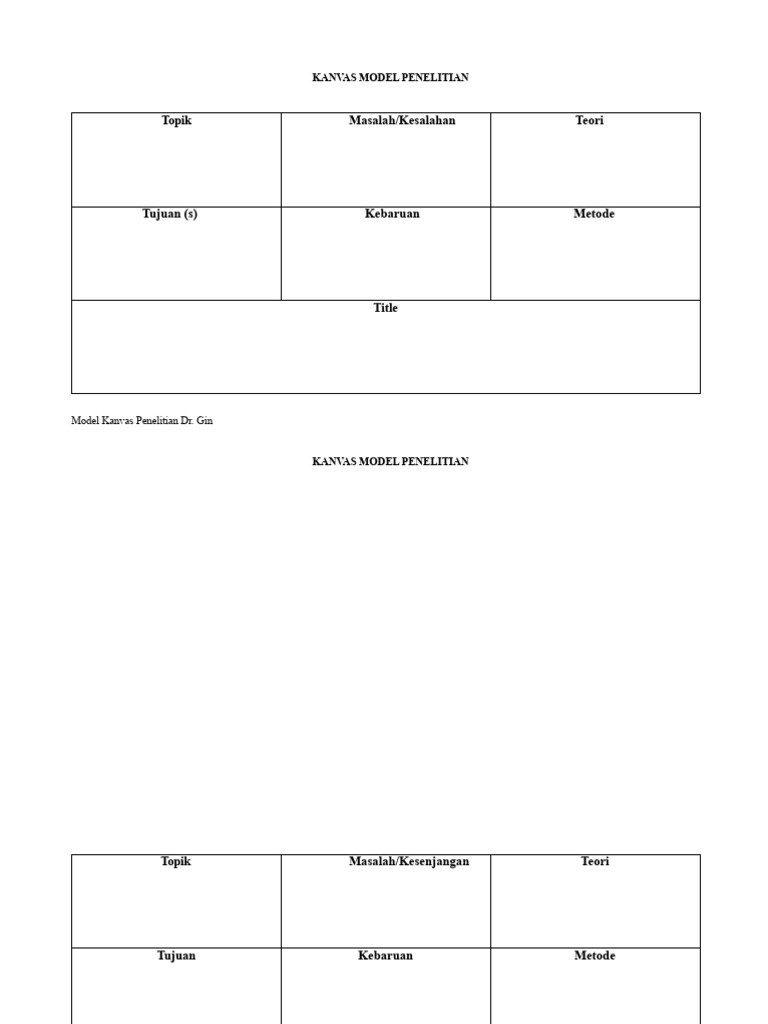 Model Kanvas Penelitian (RMC) | PDF