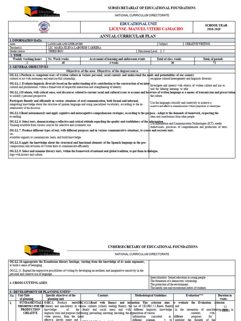 Annual Creative Writing Plan 2018-2019 | PDF | Reading Comprehension ...