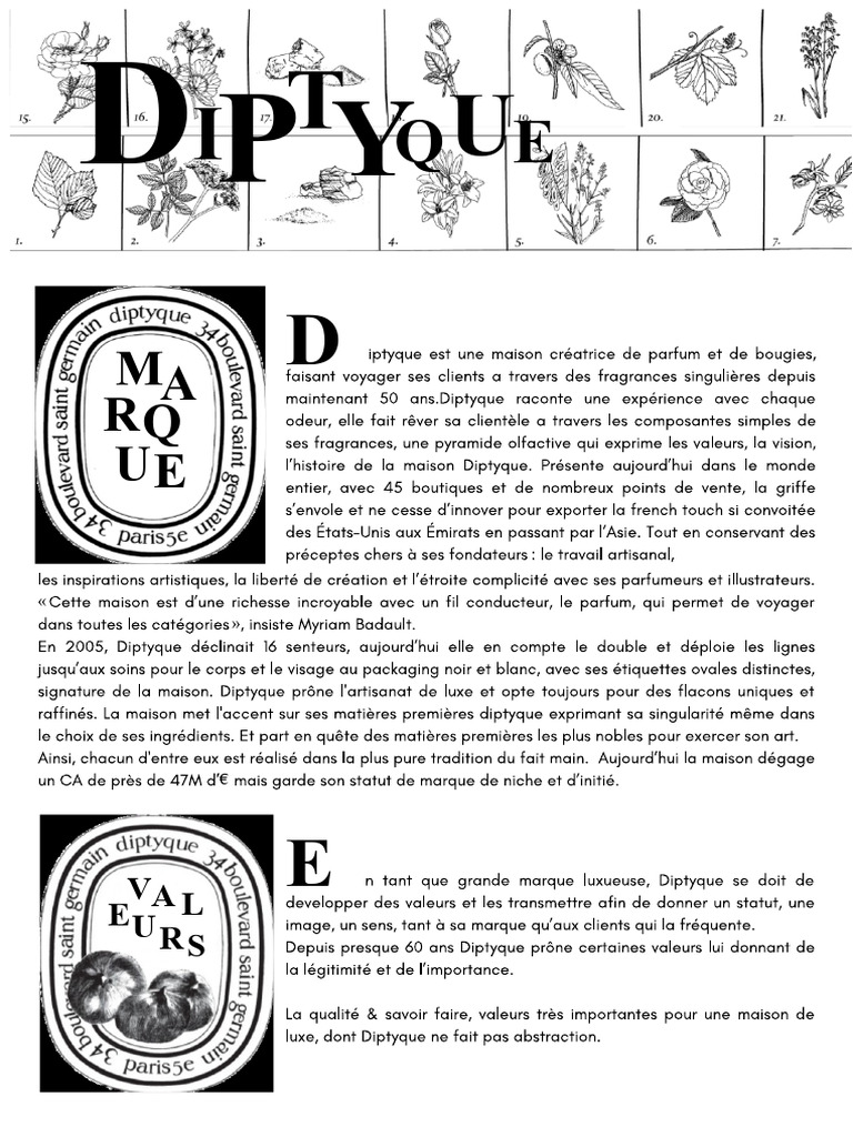 DIPTYQUE Presentation | PDF