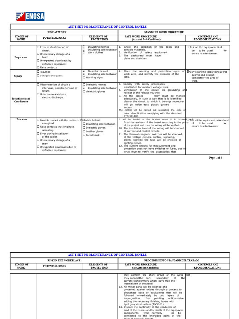 Control Panel Maintenance Safety Guide | PDF | Insulator (Electricity ...