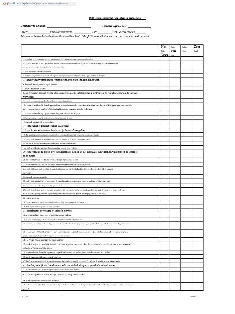 DBD Beoordelingsschaal | PDF