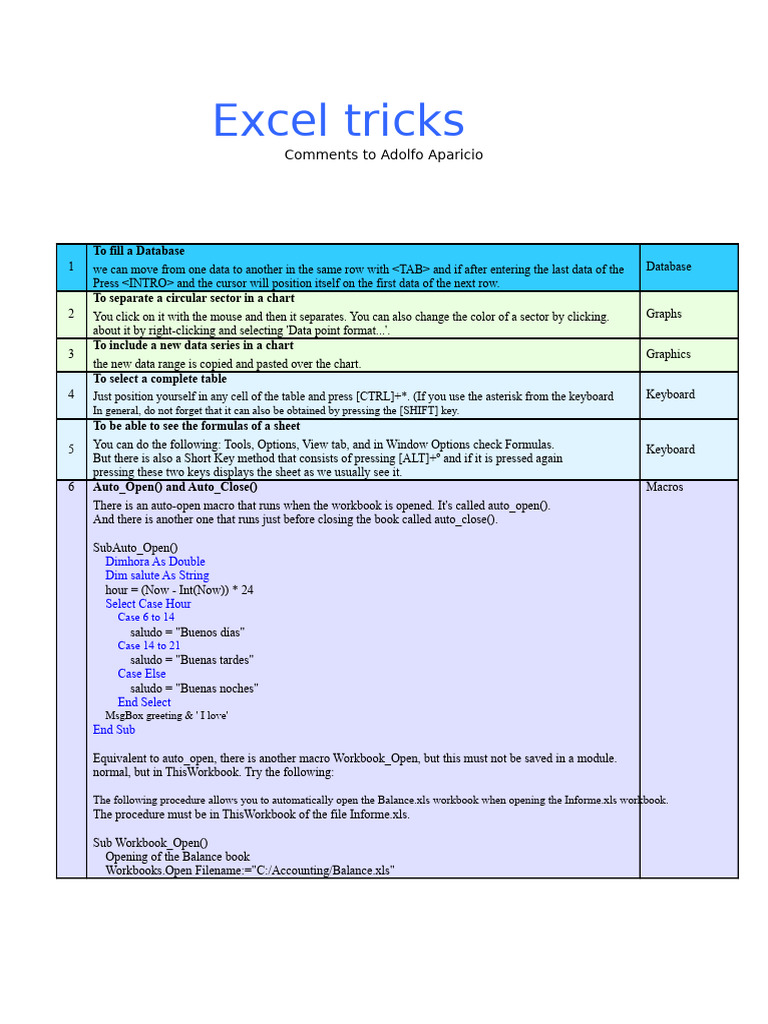 Essential Excel Tips and Tricks | PDF | Microsoft Excel | Computer Keyboard