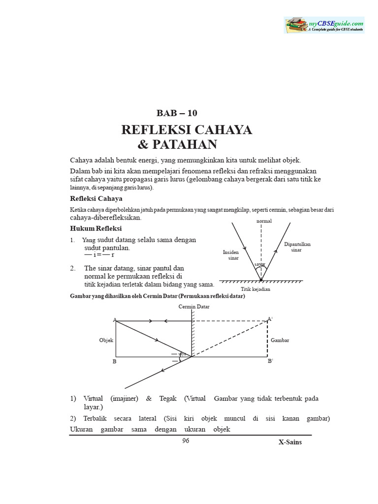 Refleksi dan Refraksi Cahaya dalam Optika | PDF