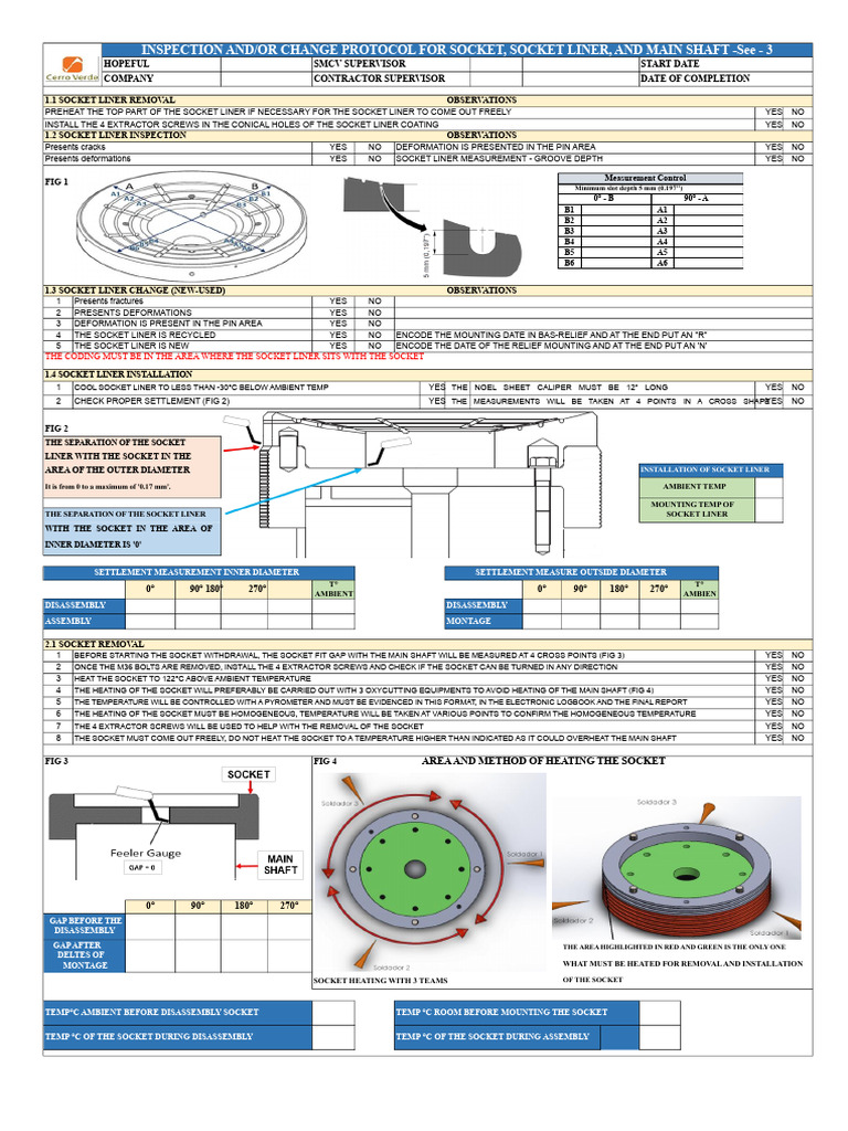 Socket Inspection and Change Protocol | PDF | Screw | Applied And ...