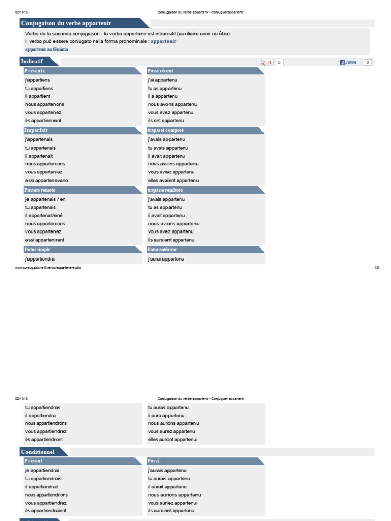 Conjugaison du verbe appartenir | PDF | Verbe | Mécanique du langage