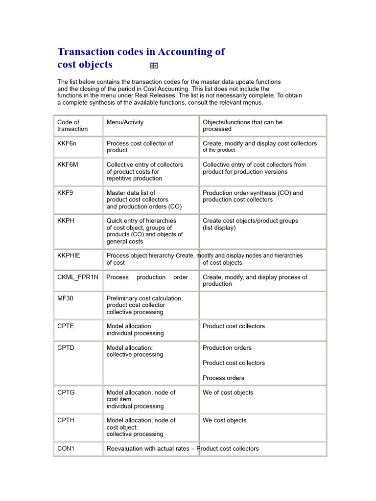SAP Cost Accounting Transaction Codes | PDF | Business | Business Process