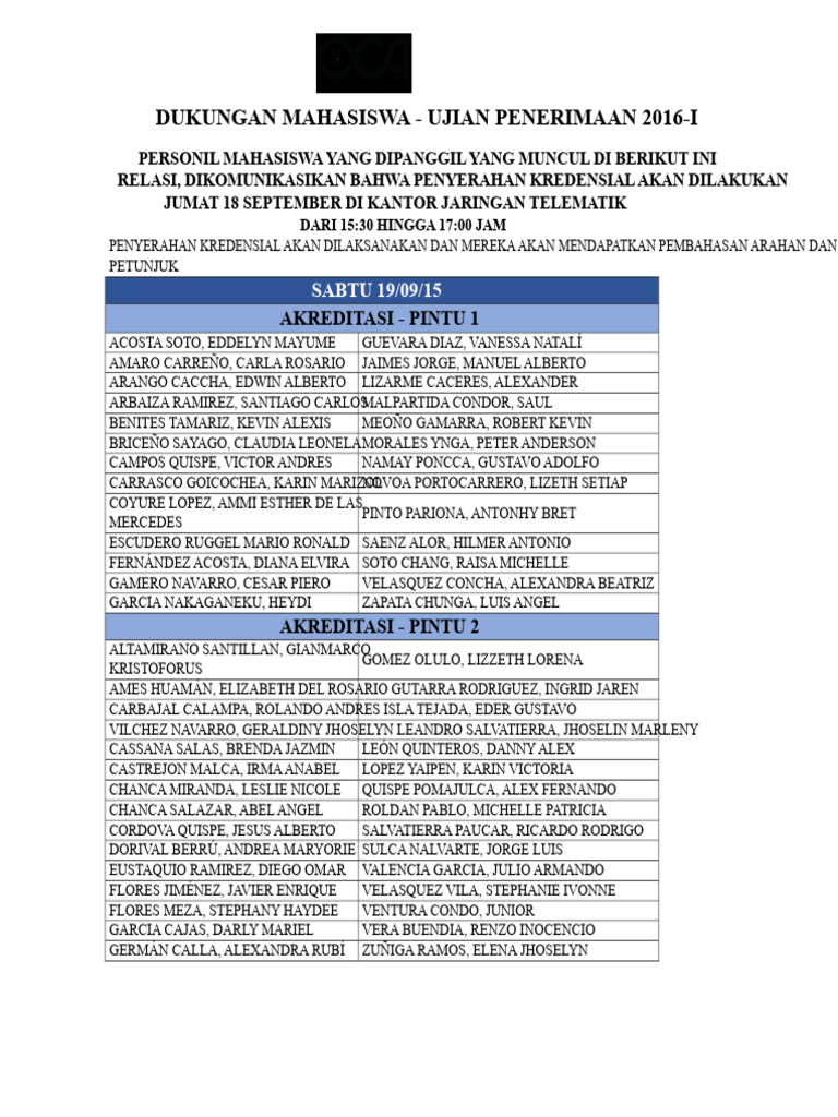 Apa Yang Saya Pelajari Di Ntil | PDF