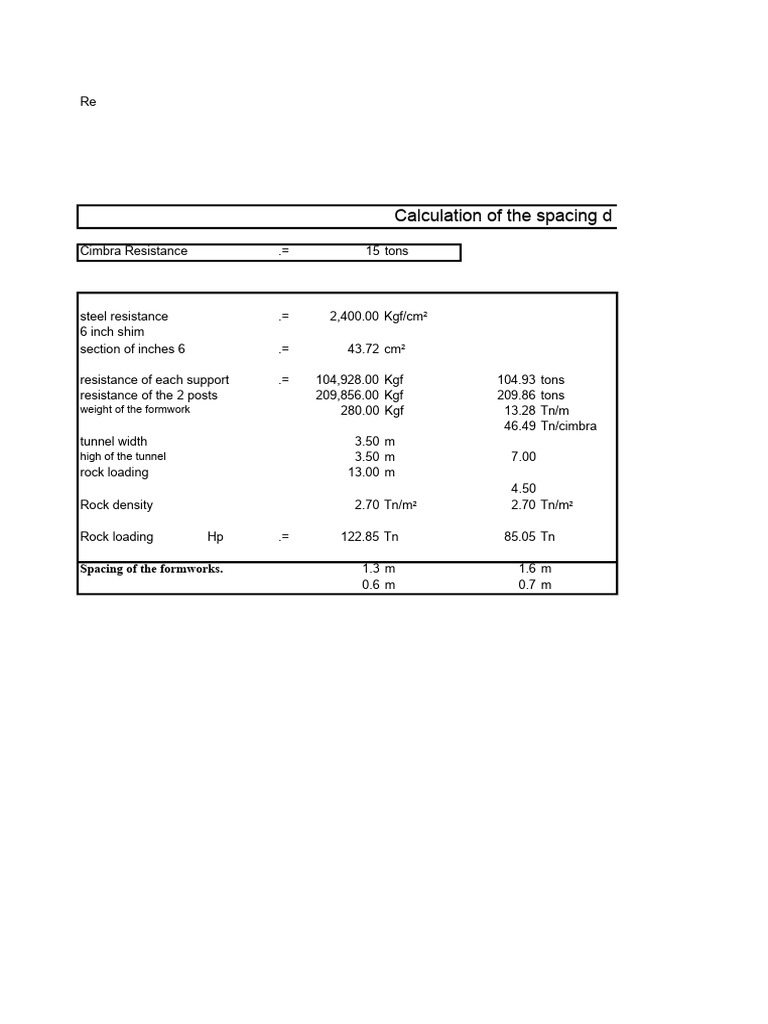 Tunnel Formwork Load Calculations | PDF