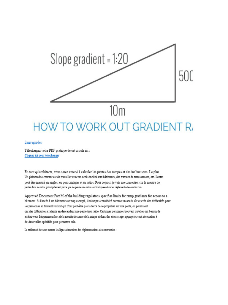 Calcul des Pentes et Gradients en Architecture | PDF | Pourcentage ...