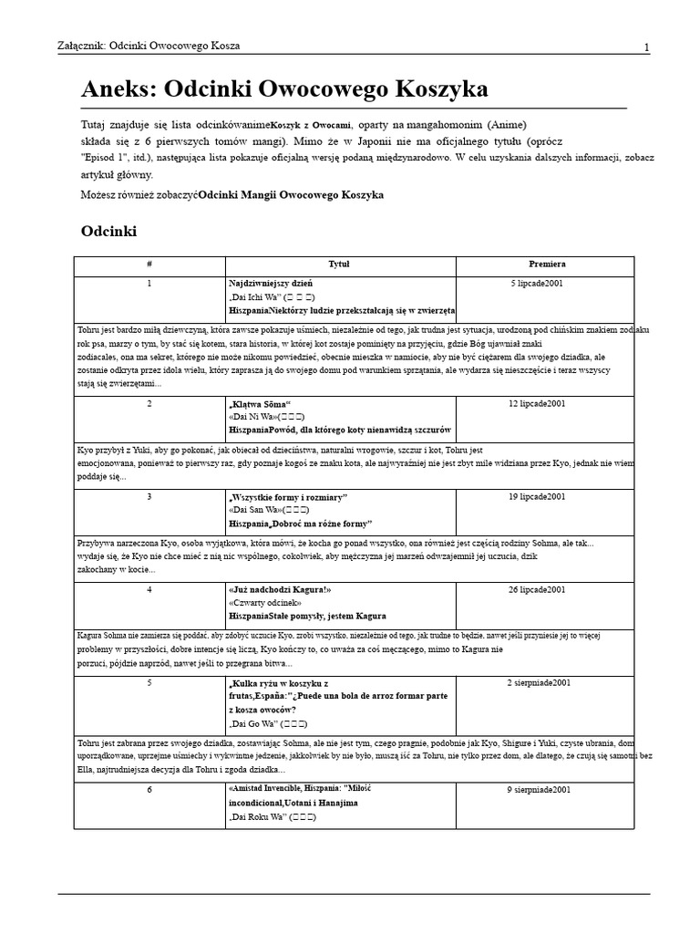 Fruits Basket Odcinki PDF | PDF
