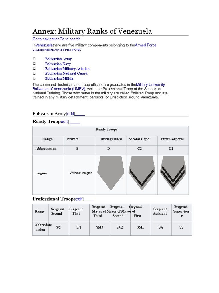 Venezuelan Military Ranks Overview | PDF | Sergeant | Lieutenant