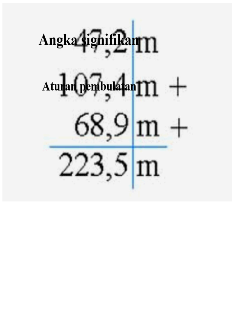 Angka signifikan | PDF