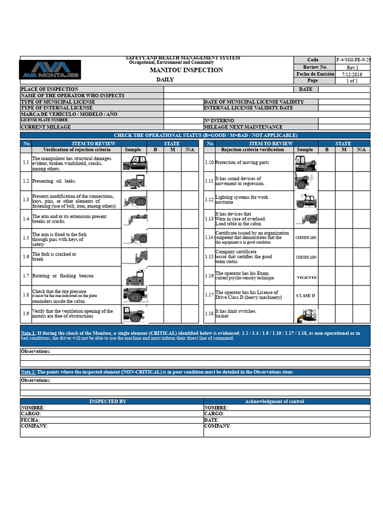 Manitou Daily Inspection Checklist | PDF