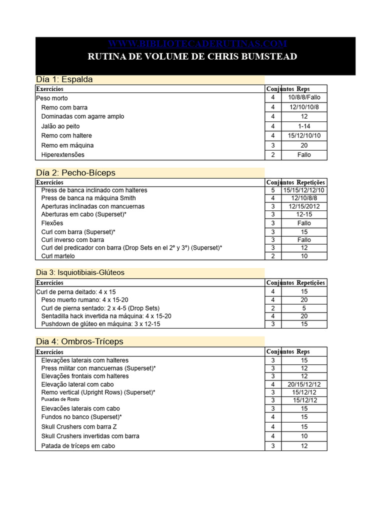 Rotina de Treino Chris Bumstead | PDF