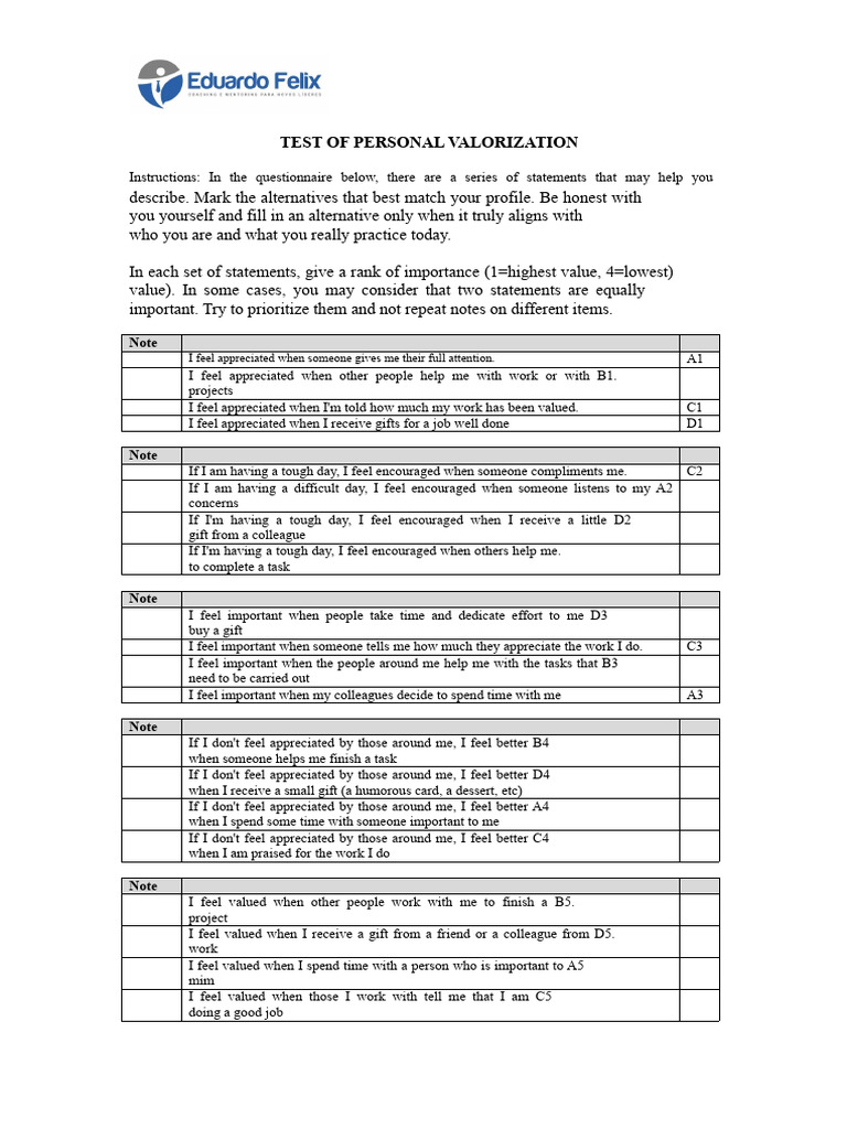 Personal Valorization Questionnaire | PDF | Motivation | Motivational