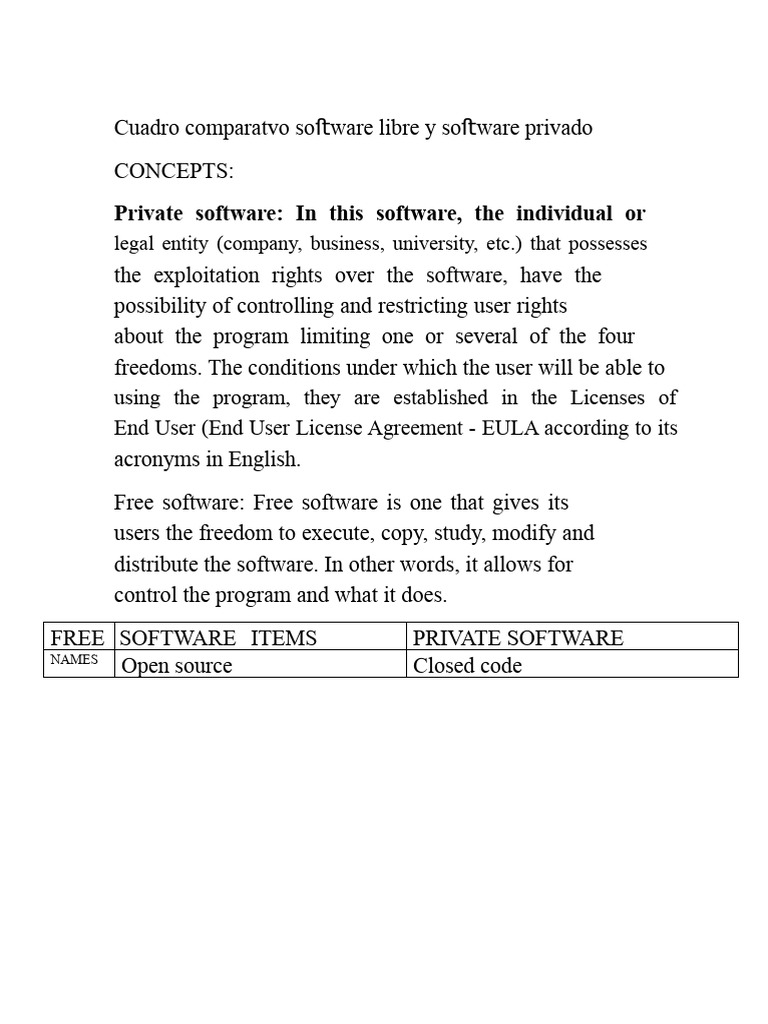 Comparative Table Free Software and Private Software WORK | PDF | Free ...