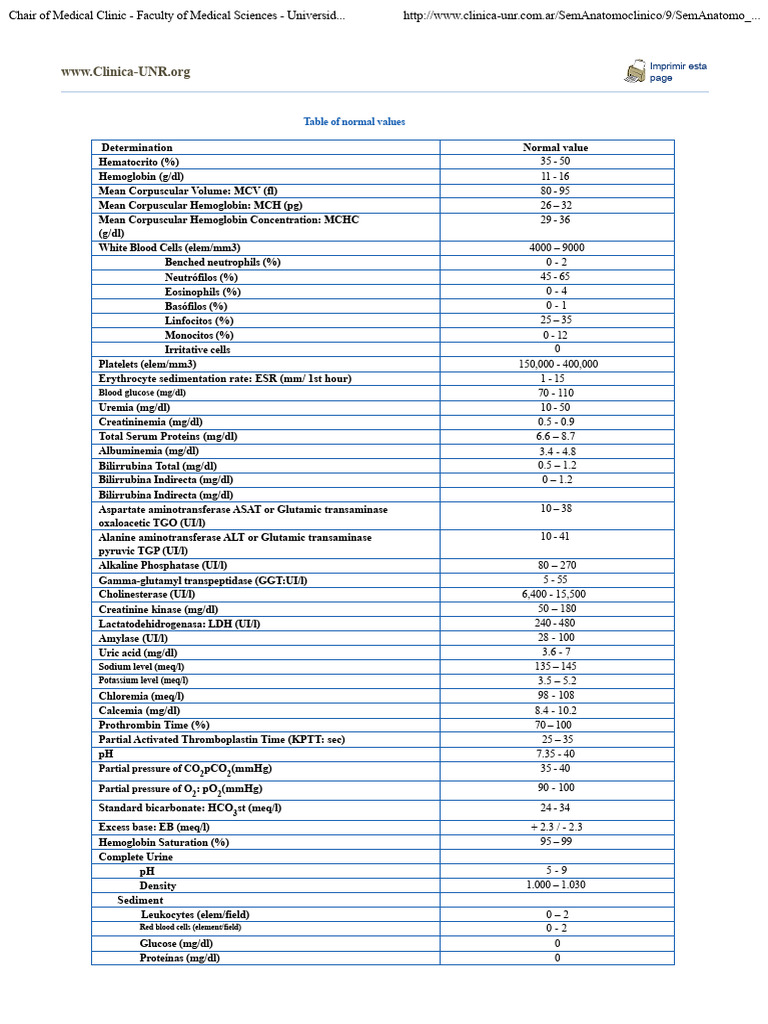 Normal Values - Unr Clinic | PDF | Alanine Transaminase | Hematology