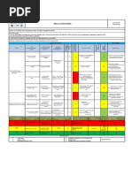 WRAC Methodology for Risk Assessment | PDF | Risk | Occupational Safety ...