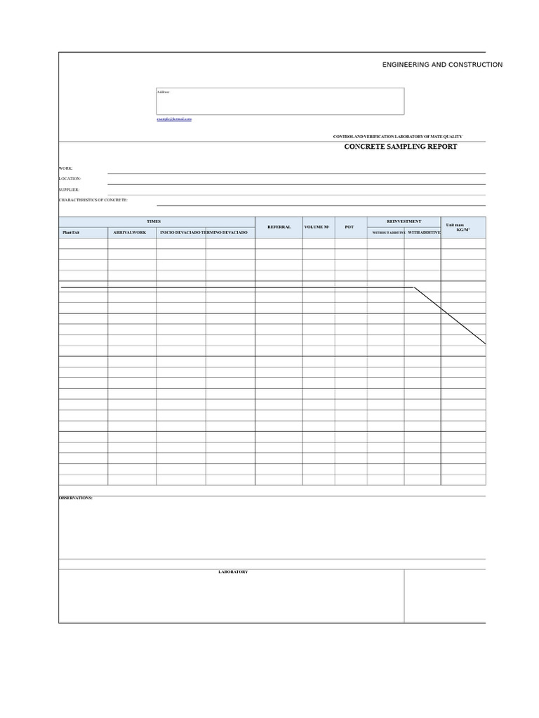 Concrete Quality Control Report | PDF | Concrete | Structural Engineering