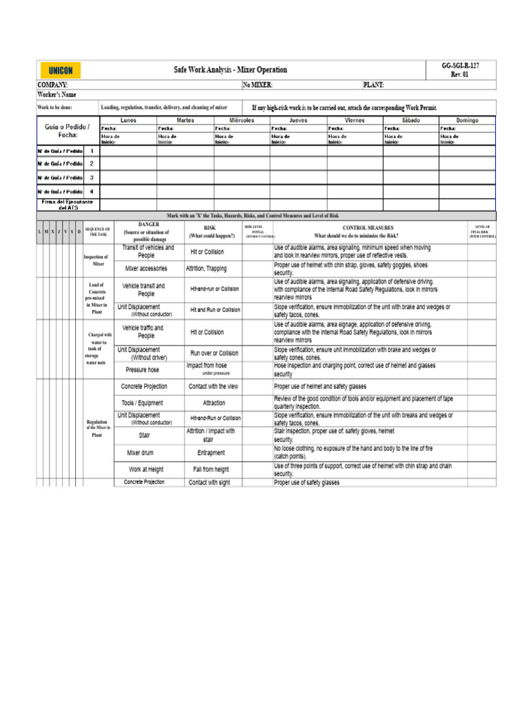 ATS - Mixer Operation | PDF | Risk | Personal Protective Equipment