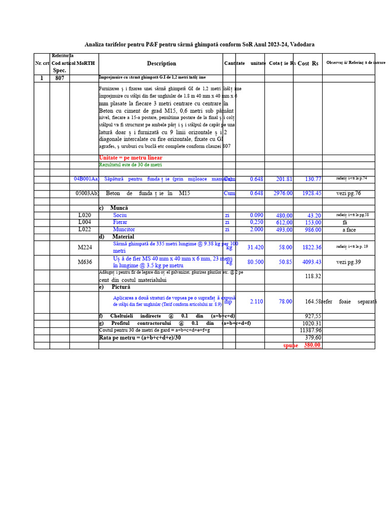Analiza Tarifelor Pentru Sârma Ghimpată | PDF