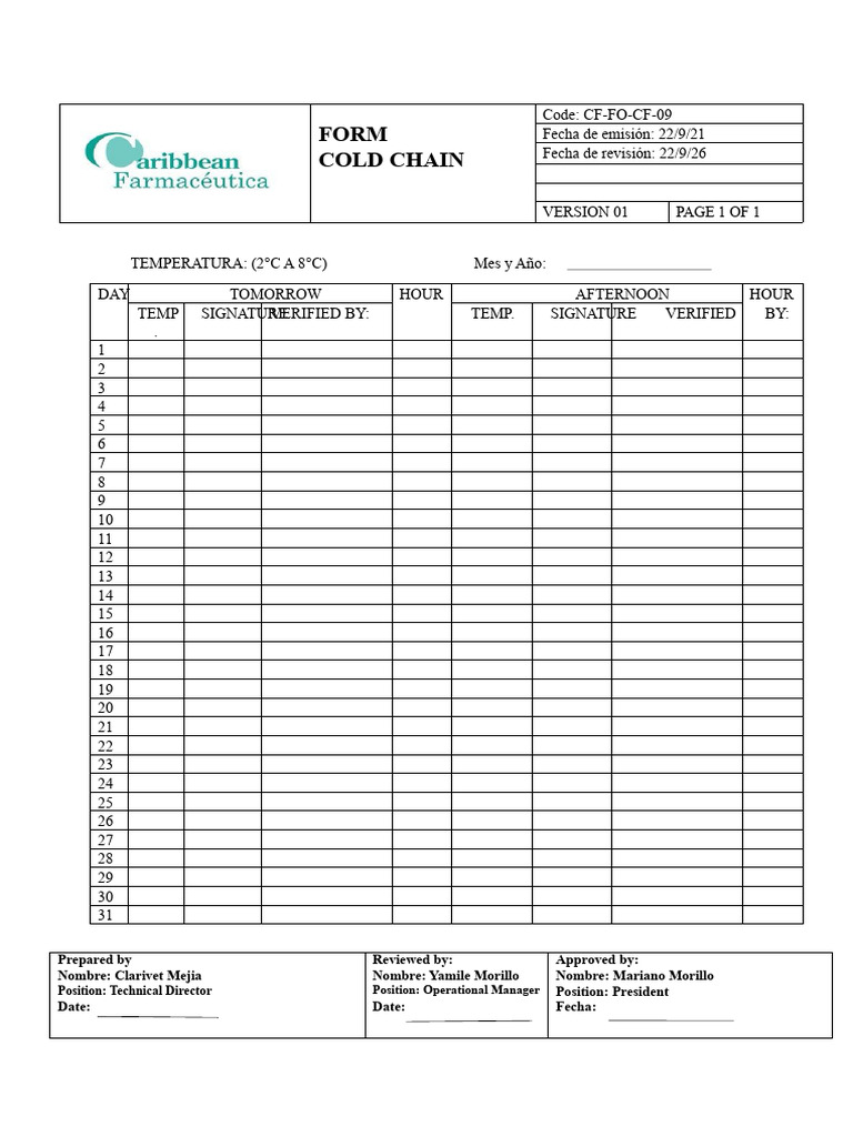 Cold Chain Temperature Log Form | PDF