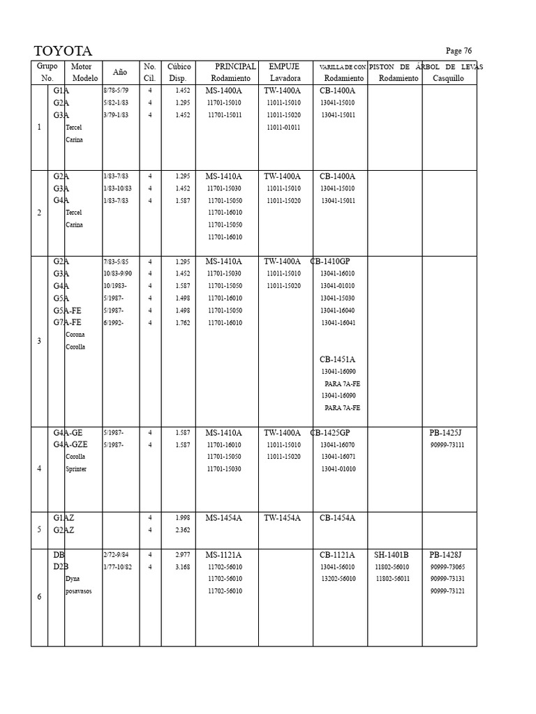 Toyota Engine Components Catalog | PDF | Cars Of Japan | Toyota