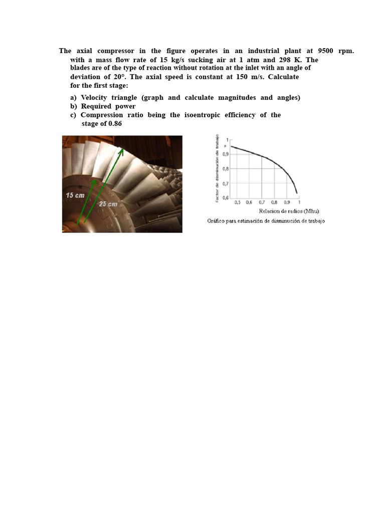 Axial Compressor Performance Analysis | PDF
