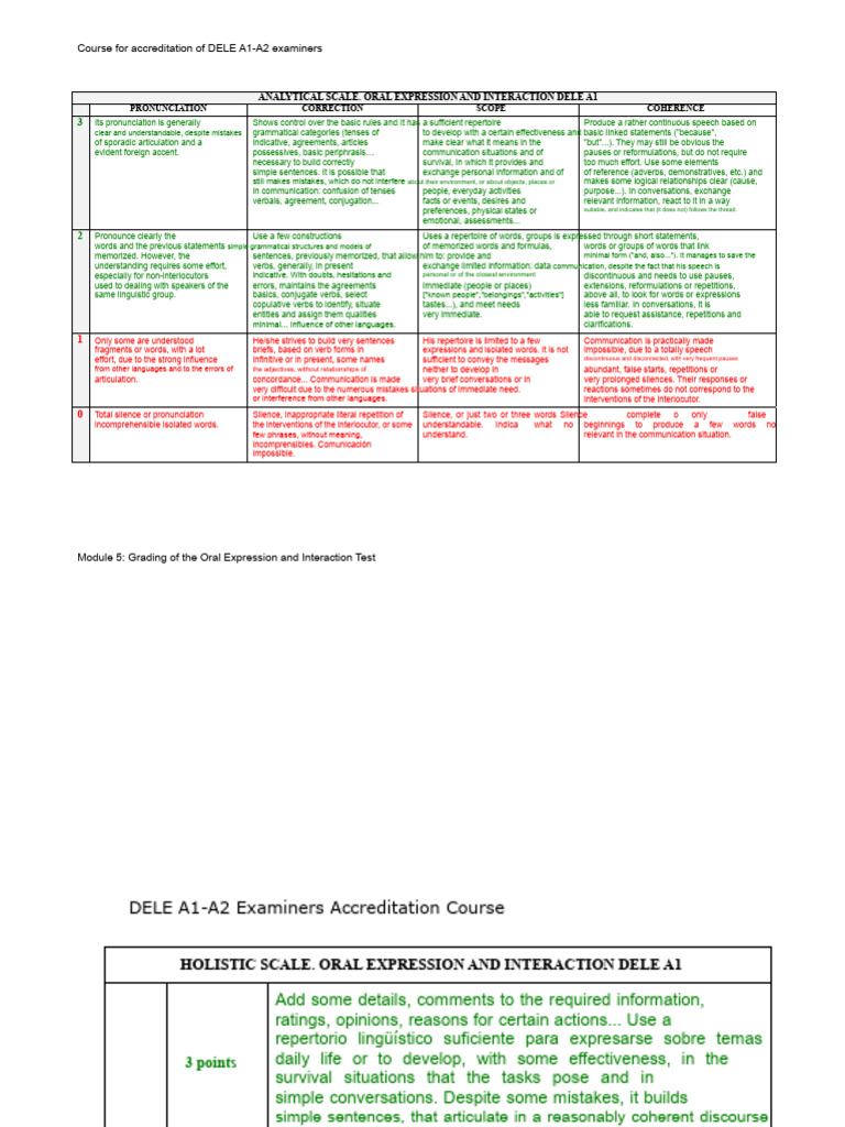 DELE A1-A2 Examiners Oral Assessment Guide | PDF | Word | Verb