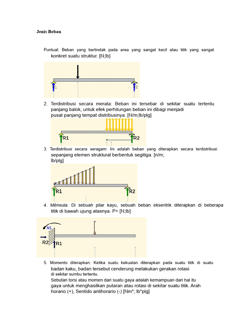 Jenis Beban dalam Struktur Teknik | PDF