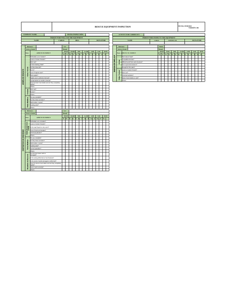 Rescue Equipment Inspection Checklist | PDF | Wear | Materials