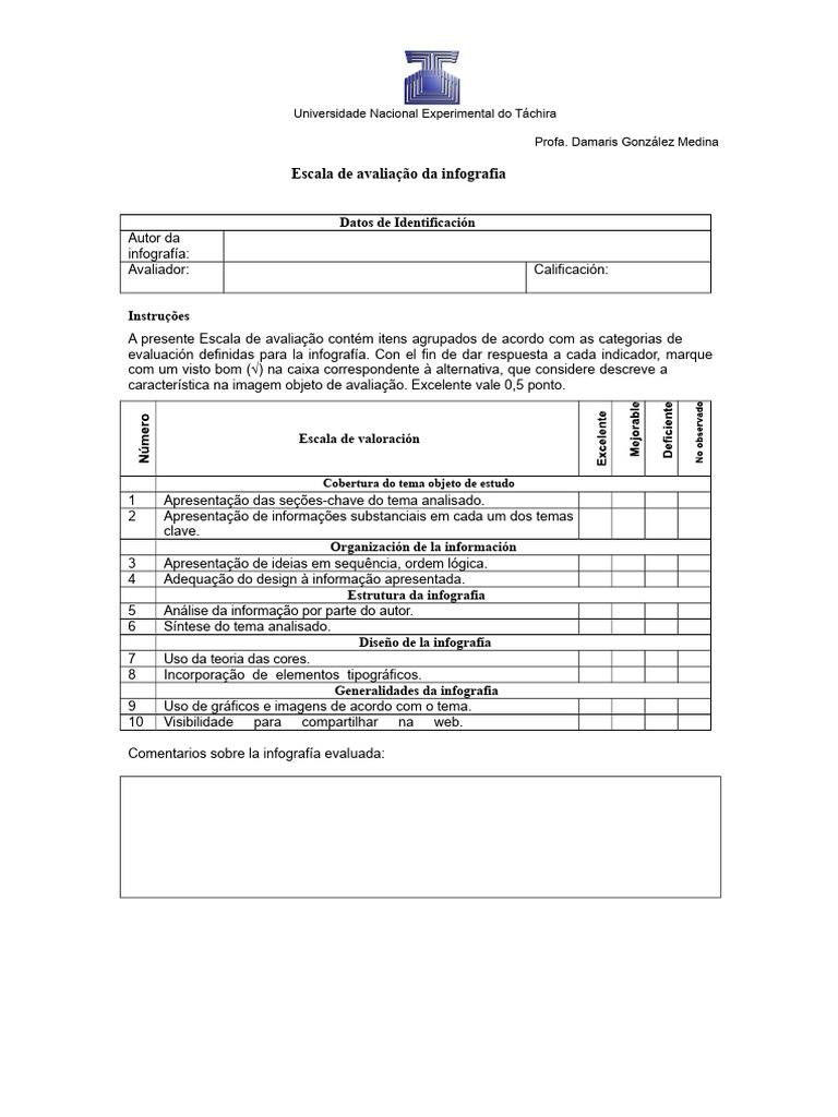 Escala de Avaliação Da Infografia | PDF
