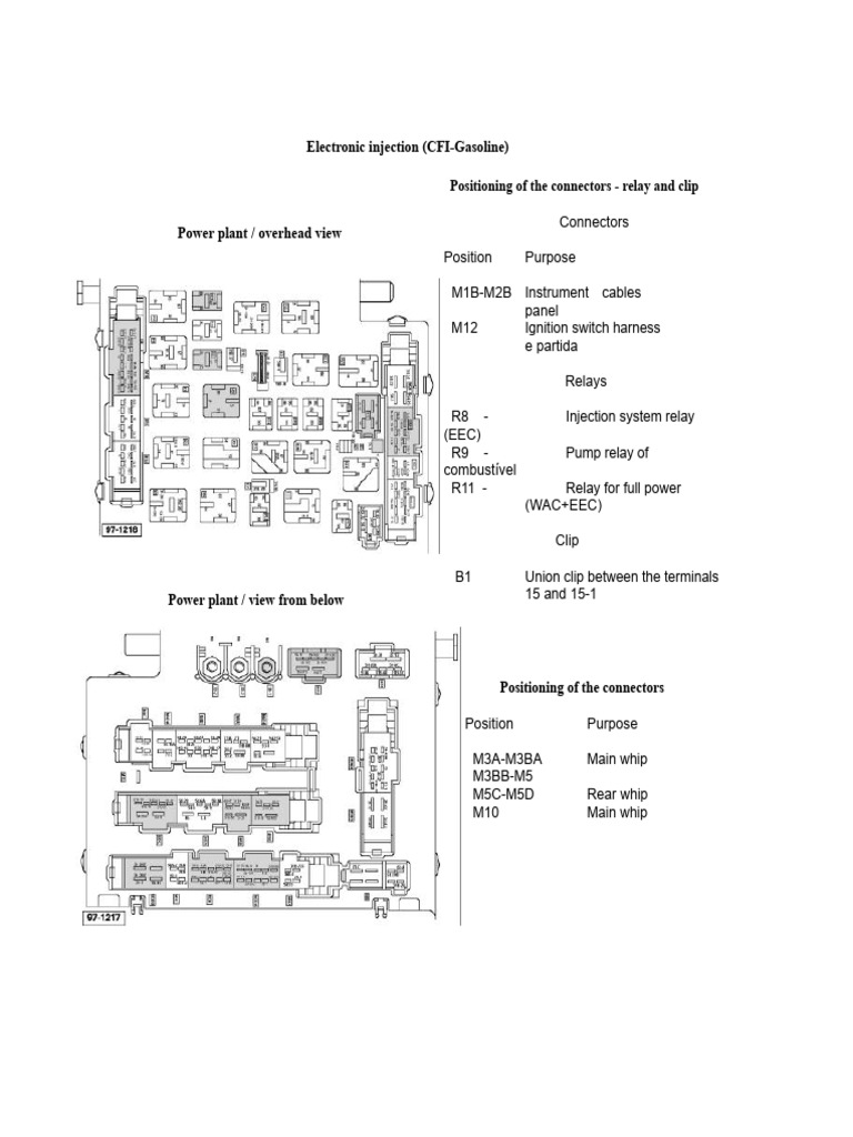 CFI Gasoline Injection System Wiring Guide | PDF | Electrical Connector ...