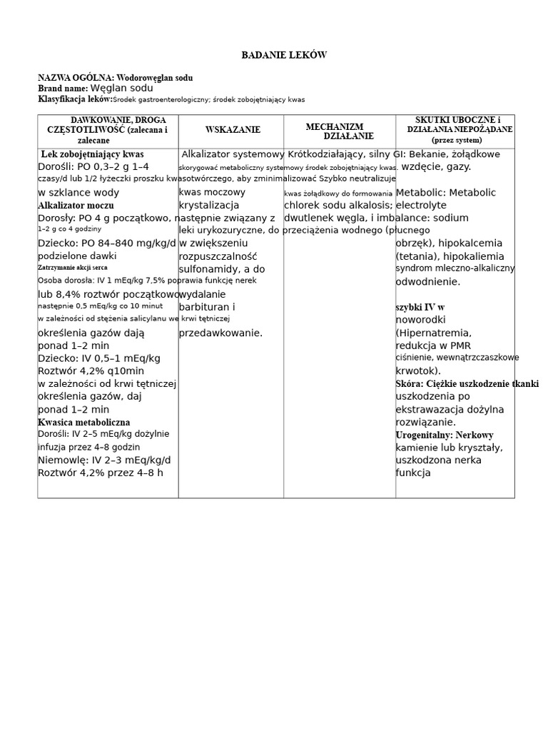 Węglan Sodu | PDF