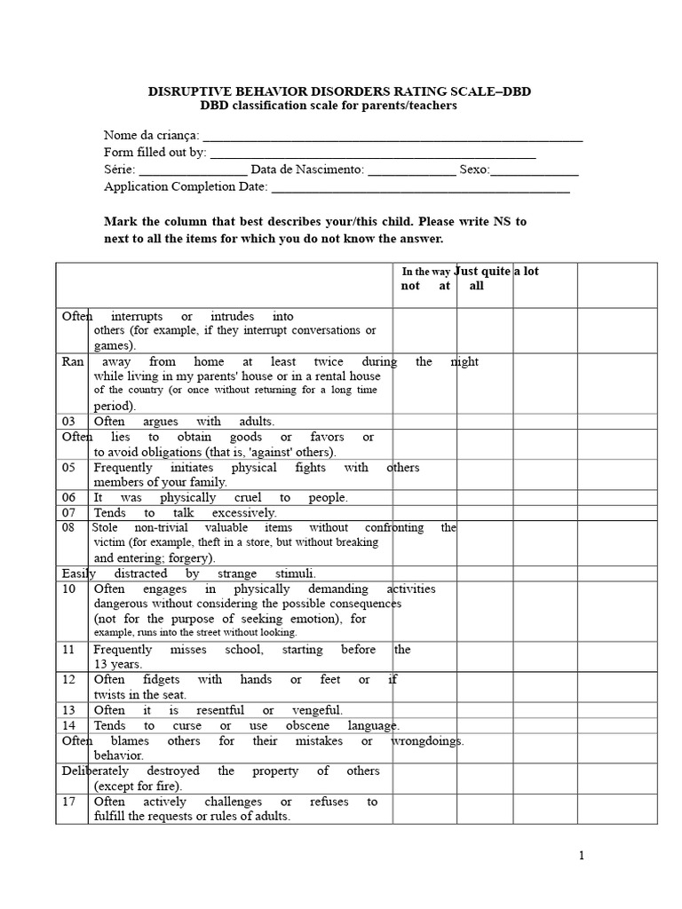 Disruptive Behavior Disorders Rating Scale | PDF | Attention Deficit ...
