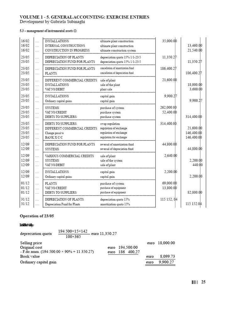 General Accounting Exercise Entries | PDF | Factoring (Finance ...