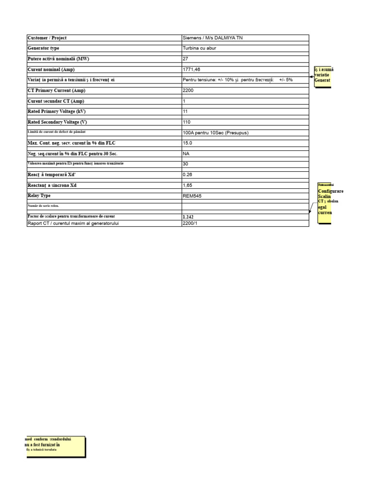 Relay 545 Rem | PDF