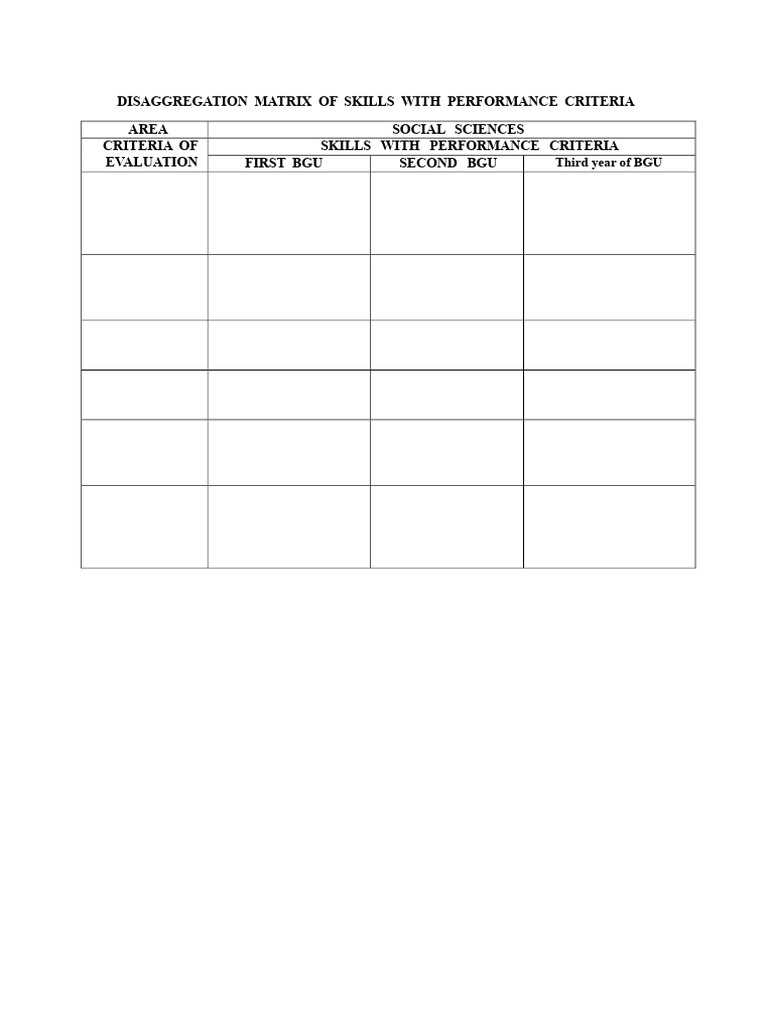 Disaggregation Matrix of Skills With Performance Criteria | PDF