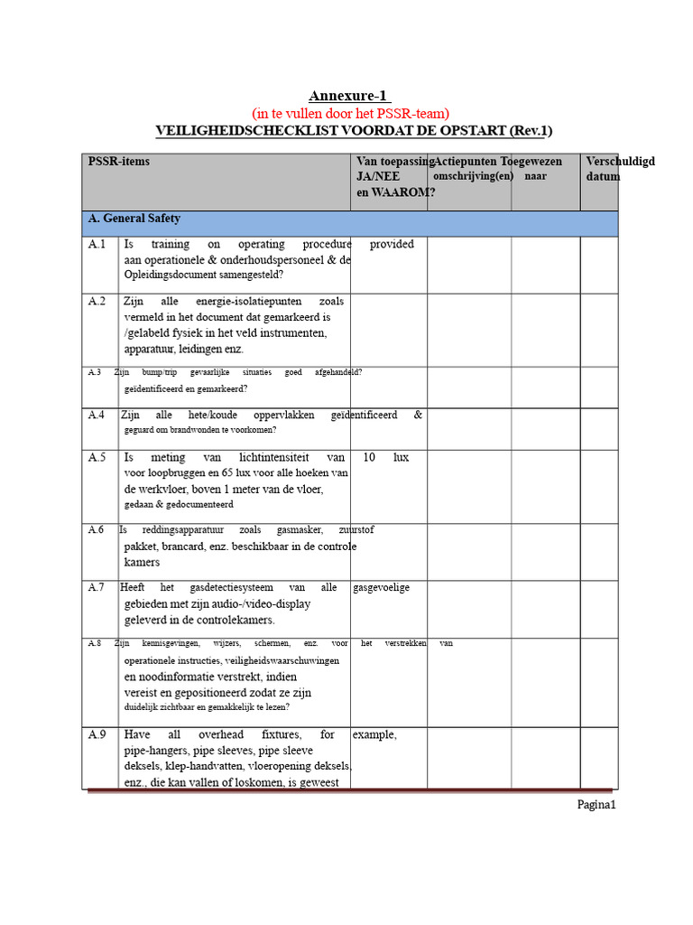 Bijlage 1 PSSR Checklist | PDF
