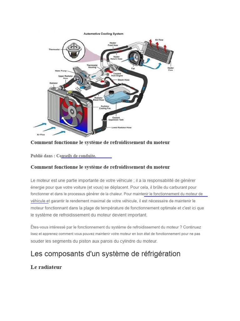Les composantes du système de refroidissement d’un quad - Planète Quad