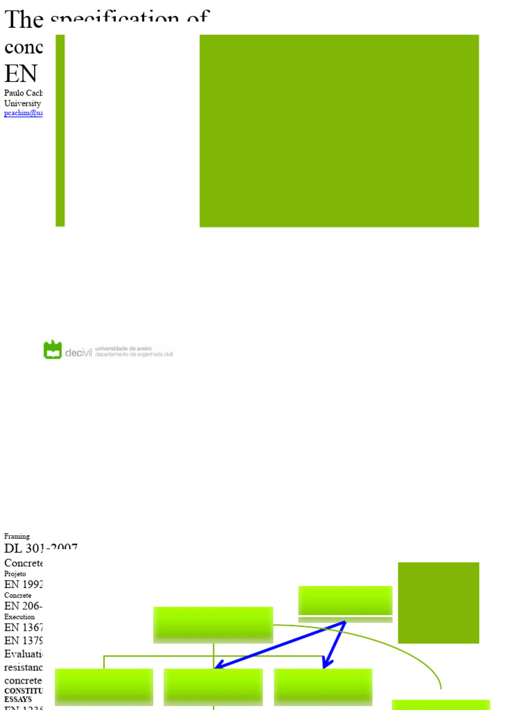 Concrete Specification per EN 206-1 | PDF | Concrete | Materials