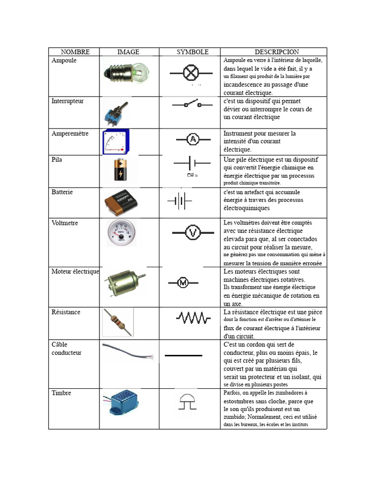 guide-des-composants-lectriques-essentiels-pdf-lectricit