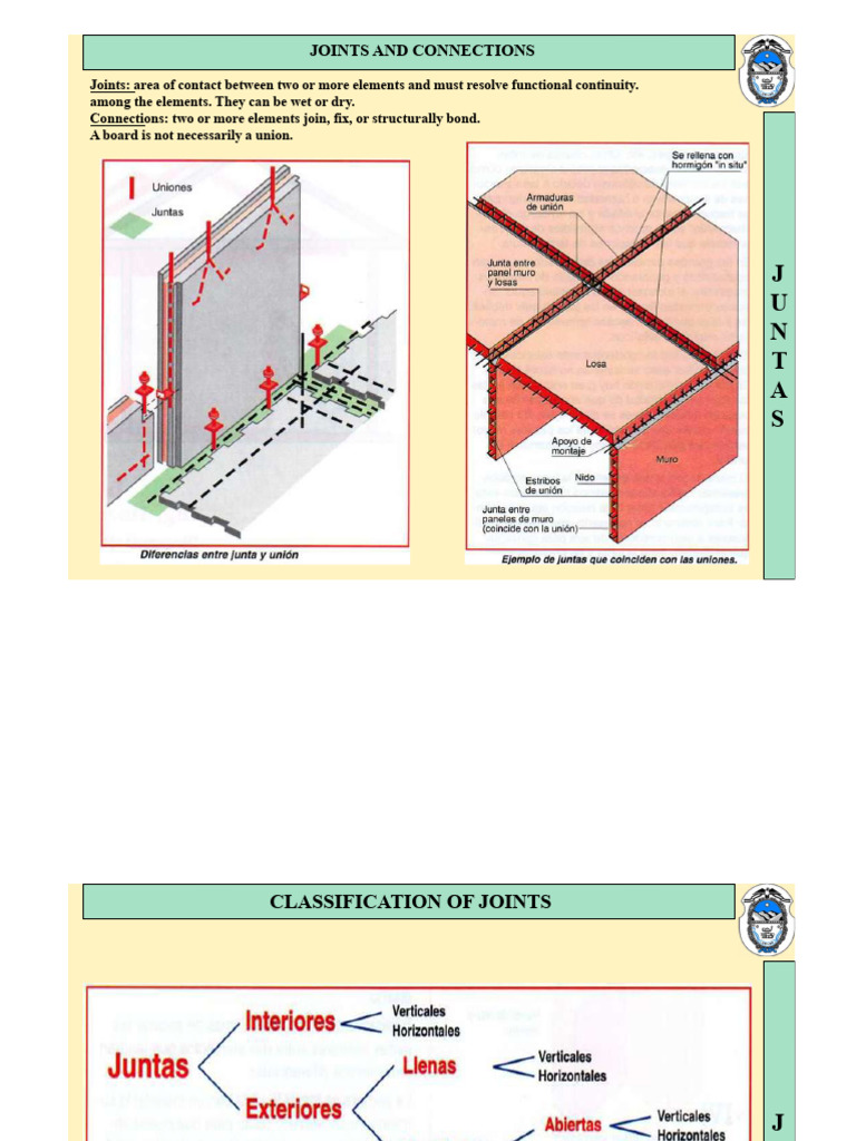 Joints and Unions | PDF | Building Engineering | Building Materials