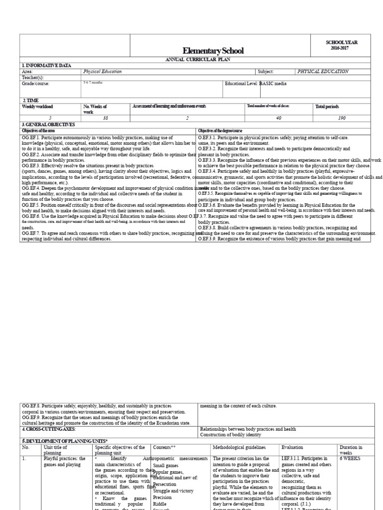 PCA Format Physical Education 5th, 6th, and 7th | PDF | Curriculum ...