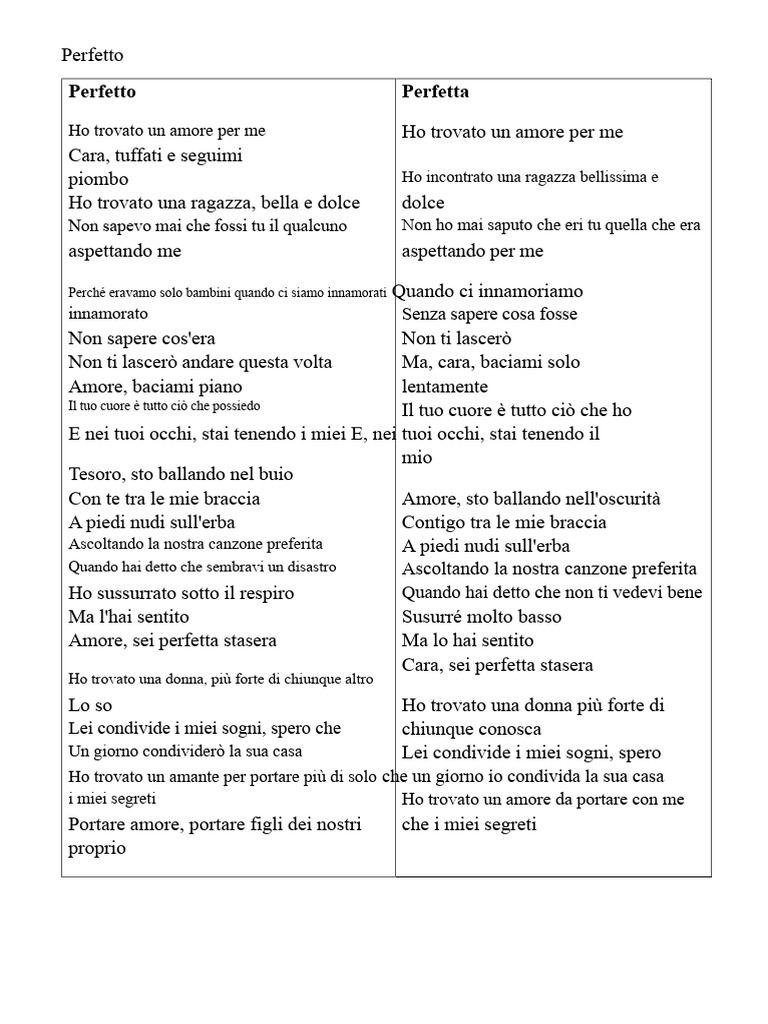 Perfetto | PDF