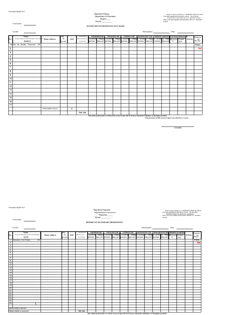 DepEd Form 18 A | PDF
