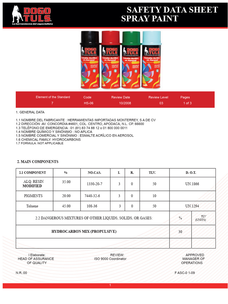 Spray Paint Safety Data Sheet | PDF | Water | Paint