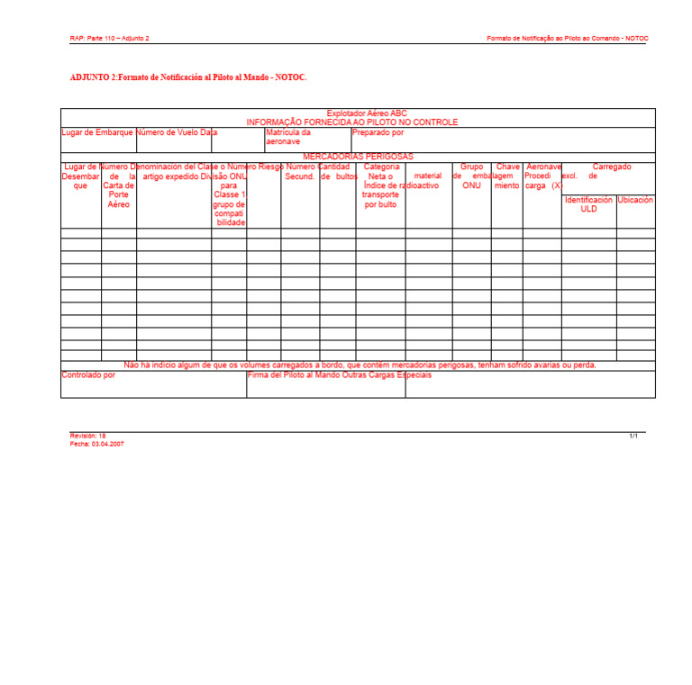 NOTOC | PDF
