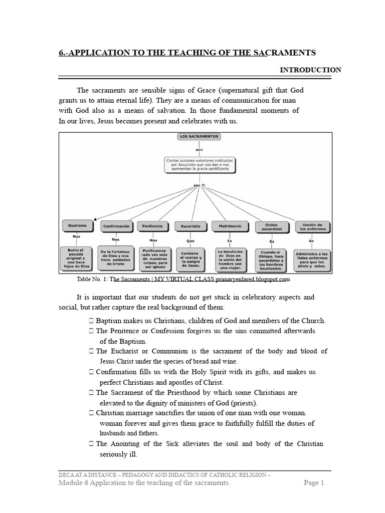 Application To The Teaching of The Sacraments PDF | PDF | Sacraments ...